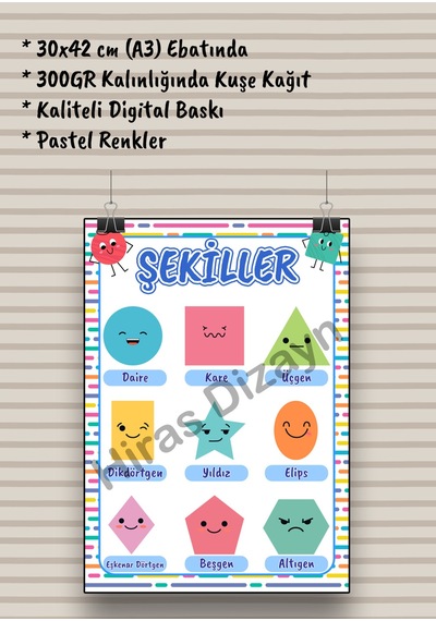 Şekiller Afişi Eğitici Çocuk Posteri Okul Öncesi İlkokul Sınıf Duvar Panosu Öğretmen Materyali 30x42cm A3 Kalın Kuşe Kağıt