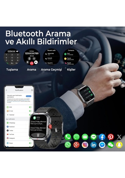 Tsw5 53mm Super Retina 2.01 Amoled Gps Akıllı Saat Siyah Aı Yapay Zeka Destekli, Bluetooth Aramalı, Nabız & Spo2 Ölçer Ve İos Android Uyumlu Yok