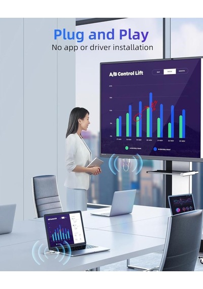 Electroon 50metre Kablosuz Wireless Hdmı Görüntü Ve Ses Aktarıcı