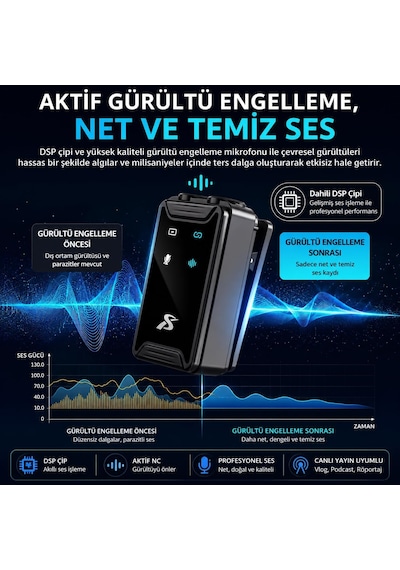 Denshi Kl-g99 Kablosuz Yaka Mikrofonu Çift Mikrofonlu, 20 Saat Pil Ömrü, Enc Gürültü Engelleme, Şarj Kutulu Wireless Mikrofon, İphone Ve Type-c Uyumlu, Youtube Tiktok Podcast Canlı Yayın