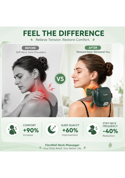Ağrıyı Gidermek İçin Flexwell Boyun Masaj Aleti, 4d Shiatsu Derin Doku Boyun Ve Omuz Masaj Aleti, El Yoğurma Özellikli Biyonik Boyun Omuz Masaj Aleti, Küçük El Masaj Aleti Ağrıyı Gidermek İçin Flexwell Boyun Masaj Aleti, 4d Shiatsu Derin Doku Boyun Ve Omuz Masaj Aleti, El Yoğurma Özellikli Biyonik Boyun Omuz Masaj Aleti, Küçük El Masaj Aleti