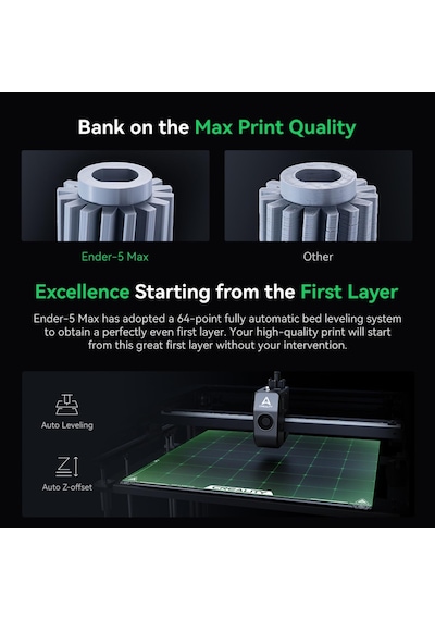 Creality Ender-5 Max 3d Yazıcı, 400 400 400 Mm'lik Geniş Yapı Alanı, 700 Mm/sn'lik Ultra Hızlı Corexy Baskı Hızı, Baskı Çiftlikleri İçin Creality Os İle Akıllı Kontrol Creality Ender-5 Max 3d Yazıcı, 400 400 400 Mm'lik Geniş Yapı Alanı, 700 Mm/sn'lik Ultra Hızlı Corexy Baskı Hızı, Baskı Çiftlikleri İçin Creality Os İle Akıllı Kontrol