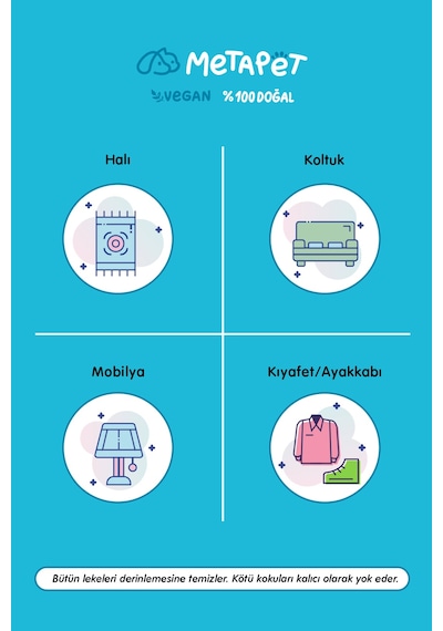 Metapet Beyaz Sabunlu Kedi İdrar ve Çişi Koku Giderici Tuvalet Leke Çıkarıcı Sprey 500 ML