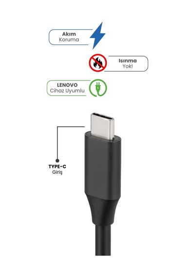 Lenovo Laptop Notebook Adaptörü Şarj Aleti 20v 3.25a 65w Type-c Uç Yerli Üretim