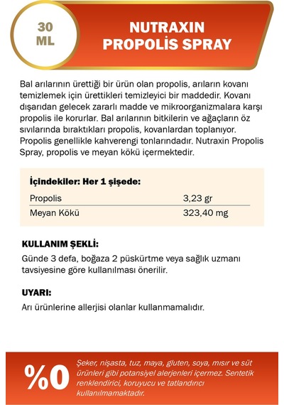 Vitamin Max C D Zinc 1.000 Mg 60 Tablet Zaman Salınımlı - Propolis Sprey Hediye