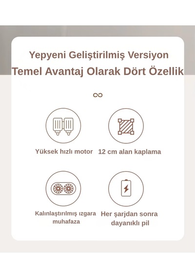 Jet Multi Şarjlı Tüy Ve Tiftik Toplama Temizleme Makinesi Beyaz
