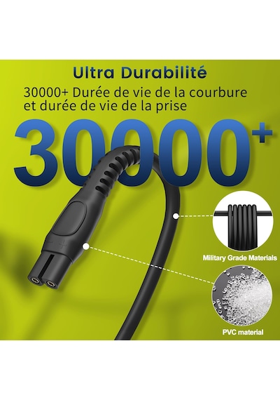 Philips Qp2734 İle Uyumlu 5v Usb Şarj Kablosu