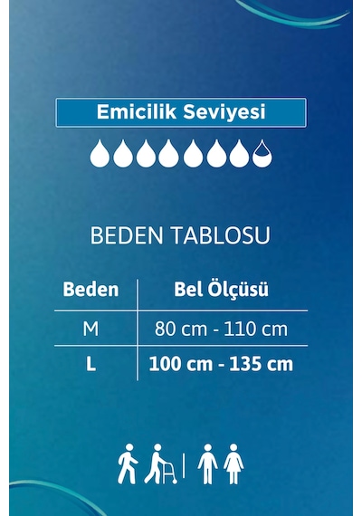 Tena Proskin Gece Emici Külot L 7.5 Damla, 30 Lu 2 Paket 60 Adet