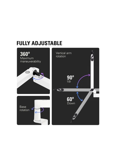 Elgato Wave Mic Arm Lp Mikrofon Kolu, Beyaz, Kablo Yönetimli, Alçak Profil 1