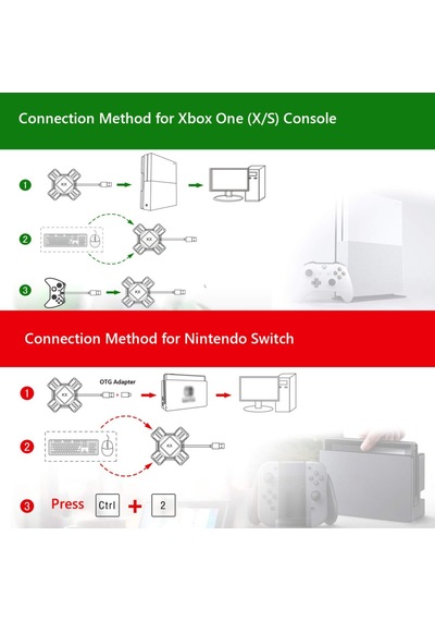 Klavye Adaptörü Taşınabilir Klavye Dönüştürücü Adaptör Switch/x-box/ps5/ps-4/ps3 Kx Gamepad Kontrol Cihazı Adaptörü İçin Yedek