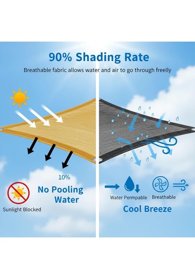 Tr Bu Premium Uv Korumalı Su Geçirmez Veranda Güneşliği 4,1 M X 4,9 M Su Geçirmez Pes Polyester Dış Mekan Balkon Genel Tr Bu Premium Uv Korumalı Su Geçirmez Veranda Güneşliği 4,1 M X 4,9 M Su Geçirmez Pes Polyester Dış Mekan Balkon Genel