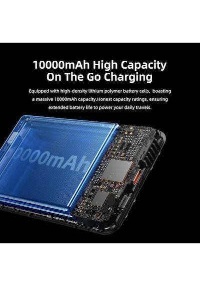 P50 10.000 Mah 5-in-1 Pd20w Magsafe Powerbank BEYAZ