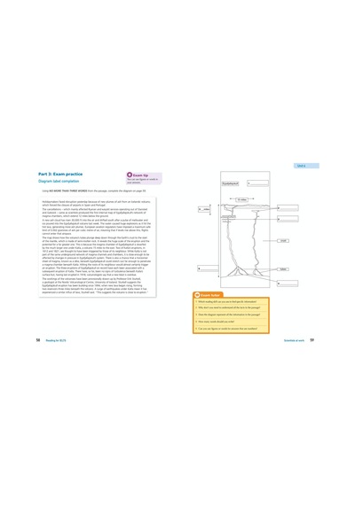 Reading For Ielts With Answers : Ielts 5-6 B1+