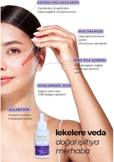 Royéva Gözenek Sıkılaştırıcı Leke Karşıtı ve Sebum Dengeleyici Niacinamide Serum 30 ML
