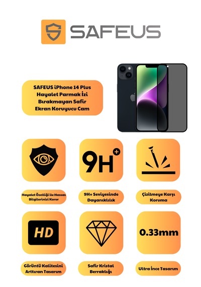 Safeus Tam Kaplayan Hayalet Parmak İzi Bırakmayan Safir Ekran Koruyucu Cam , Apple Uyumlu iPhone 14 Plus İle