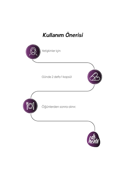 Rega Rodıola Ekstresı Ve Kore Gınsengı 60 Kapsül