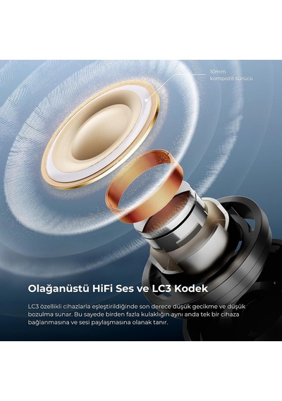 Air5 Pro Hi-res Ldac Anc Tws Kablosuz Bluetooth 5.4 Kulaklık Beyaz