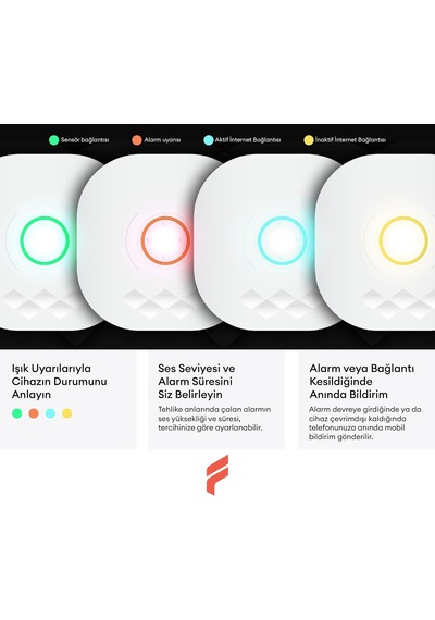 Fonri Akıllı Pratik Alarm Seti Akıllı Alarm, 3x Akıllı Kapı Pencere Ve 1x Akıllı Hareket Sensö Diğer