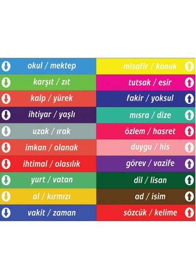 Türkçe Merdiven Yazıları (Laminasyonlu) (508659778)