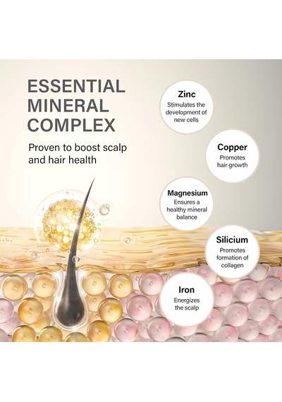 Keratin Smooth Saç Bakım Şampuanı 300 Ml