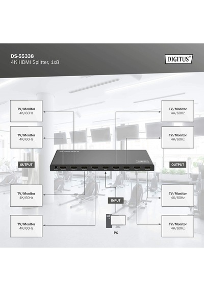 Digitus 1x8 Hdmı Splitter Ayırıcı, 4k/60hz Hdcp 2.3, Edıd Kontrolü