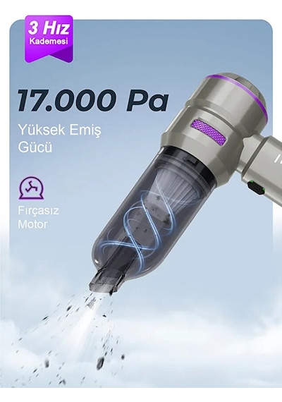 17.000pa Güçlü Vakumlu 9in1 Araç İçi Üflemeli Süpürge / 6000mah /