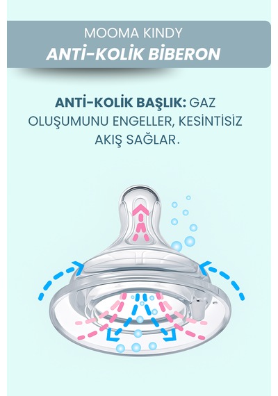 Mooma Kindy 150 Ve 250 Ml Biberon Yenidoğan Başlangıç Seti - Rose Gold