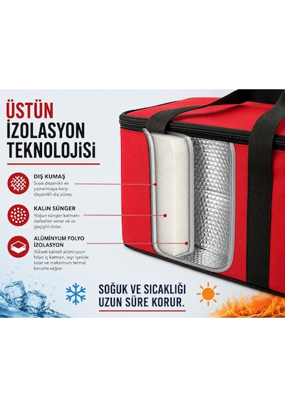 40 Lt Termos Çanta - Folyo İzolasyonlu Soğuk Sıcak Koruyucu Termal Taşıma Çantası, Fermuarlı, Kulplu Piknik Plaj Kamp Market Alışveriş Çantası 40 X 30 X 25 Cm Çok Renkli