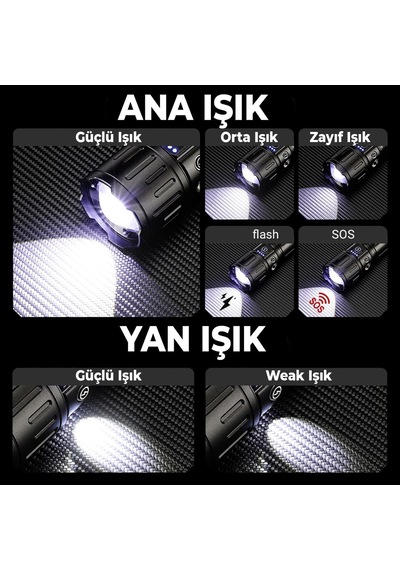 Gold Sılver Gs-4700 Şarjlı El Feneri, Usb Type-c Şarjlı, 18650 Pilli, Cob Yan Işık, Zoomlu Led El Feneri, 5 Aydınlatma Modu, Alüminyum Gövde, Kamp Balıkçılık Acil Durum 3200k