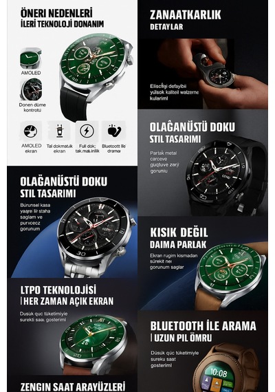 1.51 İnç Amoled Ekranli Akilli Saat - Her Zaman Açik Ltpo Ekran, Deri Kordon Tüm Telefonlara Uygun