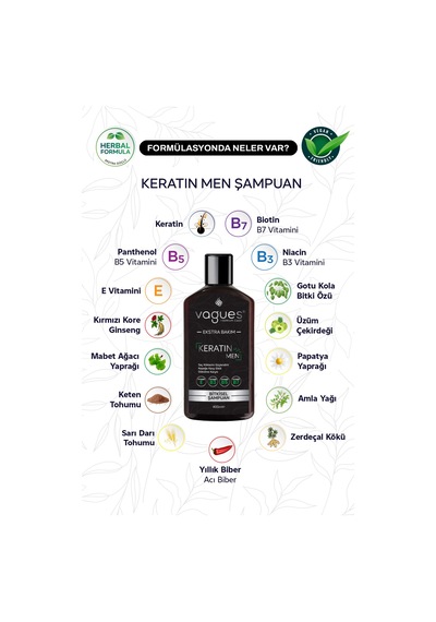 Keratin Men Erkeklere Özel Kepek Karşıtı, Dökülme Karşıtı Hızlı Uzama Etkili Bitkisel Şampuan Tüm Saç Tipleri Keratin Men Erkeklere Özel Kepek Karşıtı, Dökülme Karşıtı Hızlı Uzama Etkili Bitkisel Şampuan Tüm Saç Tipleri
