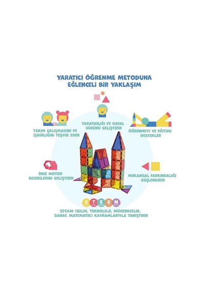 Znv Zenvia Mey İthalat Mgl-36 36 Manyetik Blok Znv2025 Cmn