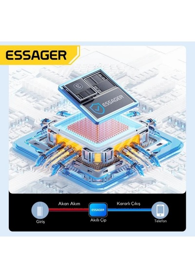 1 Metre 6a 120w Mega Hızlı Usb To Type C Şarj Data Kablosu, Akım,ısı Korumalı, Güçlü Kablo