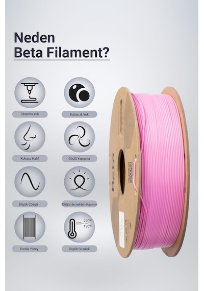 Beta Pla+ Filament Rose Pink