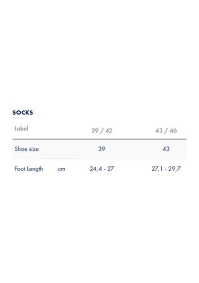 Tommy Hilfiger Structured Ribbed 2 Pack Socks Navy Kalın Pamuklu Uzun Çorap 2 Li Pkt Lacivert
