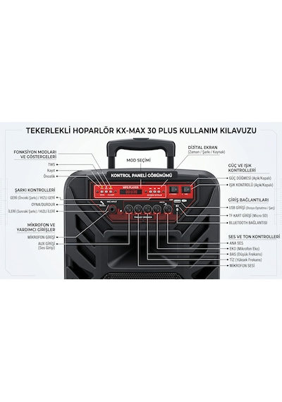 Korax Kx-max30 Plus Taşınabilir Bluetooth Hoparlör - 80w Telsiz El + Kablosuz Yaka Mikrofonlu Karaoke & Pa Sistemi, Tekerlekli