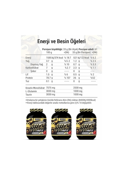 Gorilla Nutrition Kas Gelişimi Kombini 2