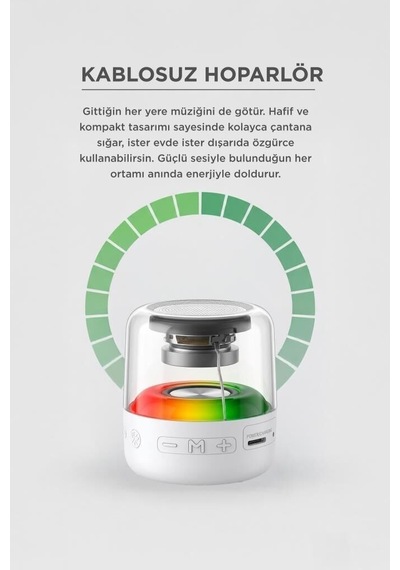 Delux Serisi Bluetooth Hoparlör D14 Beyaz Kadın Erkek Kablosuz