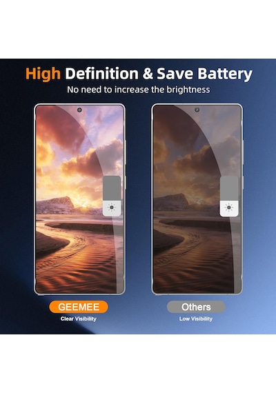 Samsung Galaxy S25 Ultra Uyumlu Hayalet Ekran Koruyucu Cam Parlak Rika