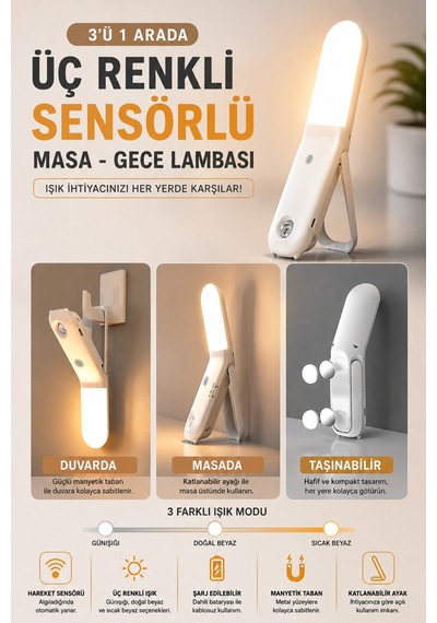 Şarjlı Sensörlü Led Gece Lambası 3 Renk Dokunmatik Manyetik Askılı Masaüstü Dolap Lambası Sensörlü Beyaz