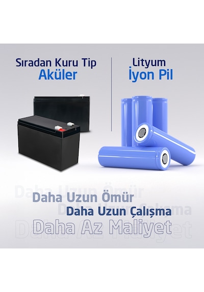 Powerful Pgl-650 650va 330w Lityum İyon Pil Line İnteractive Ups Kesintisiz Güç Kaynağı
