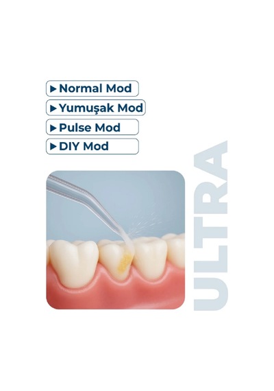 Pirantech Aquadnet Ultra Ağız Duşu Im50802002