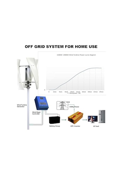 Dikey Rüzgar Türbini Jeneratör Kiti, 16000 W, 12 V/24 V/48 V/110 V/220 V, Küçük Dikey Üç Fazlı Ac Rüzgar Türb