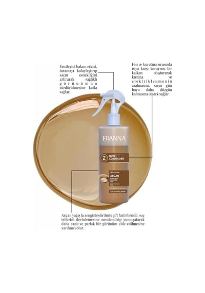Çift Fazlı Argan İçeren Fön Suyu Canlandırır & Onarır - 400ml 15971735