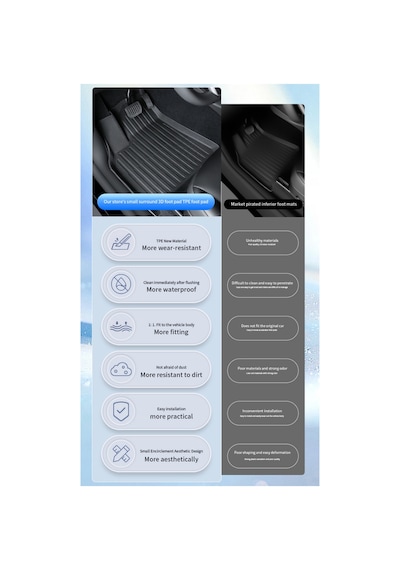 Red Lion Parts Tesla Model Y Juniper Premium Tpe Paspas Takımı