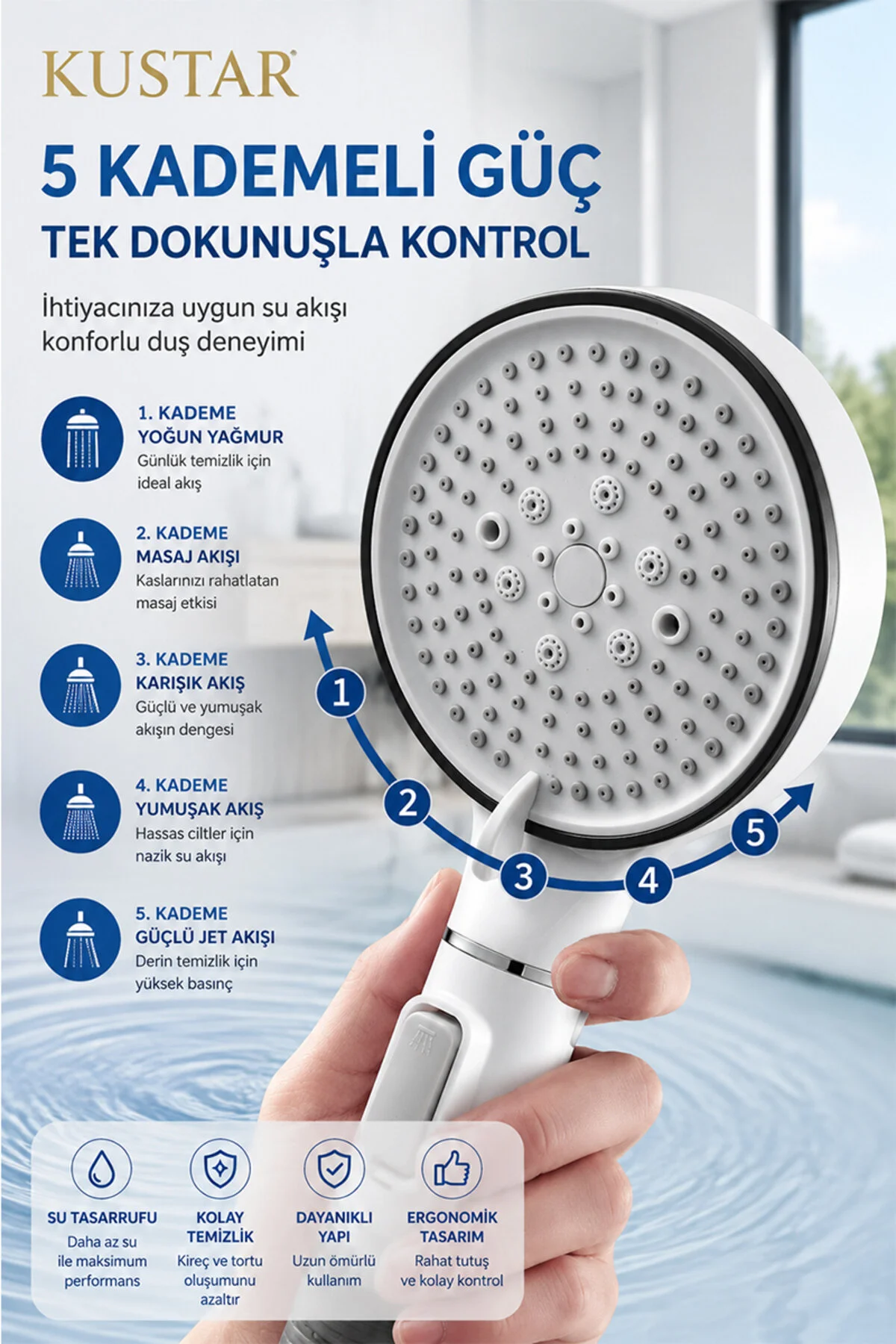 Yeni Nesil 5 Fonksiyonlu Filtreli Duş Başlığı Yüksek Basınçlı Tasarruflu Duş Başlığı Stop Butonlu Kireç Önleyici Mineral Filtreli 12 Cm Beyaz