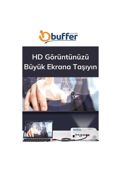 Hdmı Kablosu 1.5 Metre Hdtv Bilgisayar Uydu Görüntü Ses Full Hd Sargılı Görüntü Aktarma Kablosu