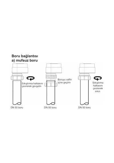 McAlpine Prima Mini DN50lik Atık Pis Su Kötü Koku Önleyici Otomatik Hava Alma Valfi Havalık Şapkası