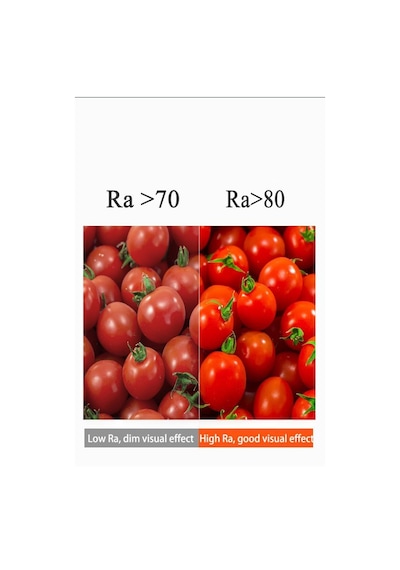 Şavk 60w Jumbo Torch Led Ampul 3000k - Sarı Büyük Boy Pazar Lambası