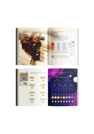 7. Sınıf Premium Paket - 8 Kitap Basılı Set + 30 Canlı Özel Ders ve Birebir Sınav Koçluğu (LGS Altyapı Hazırlığı)Yapay Zeka Destekli Dijital Platform